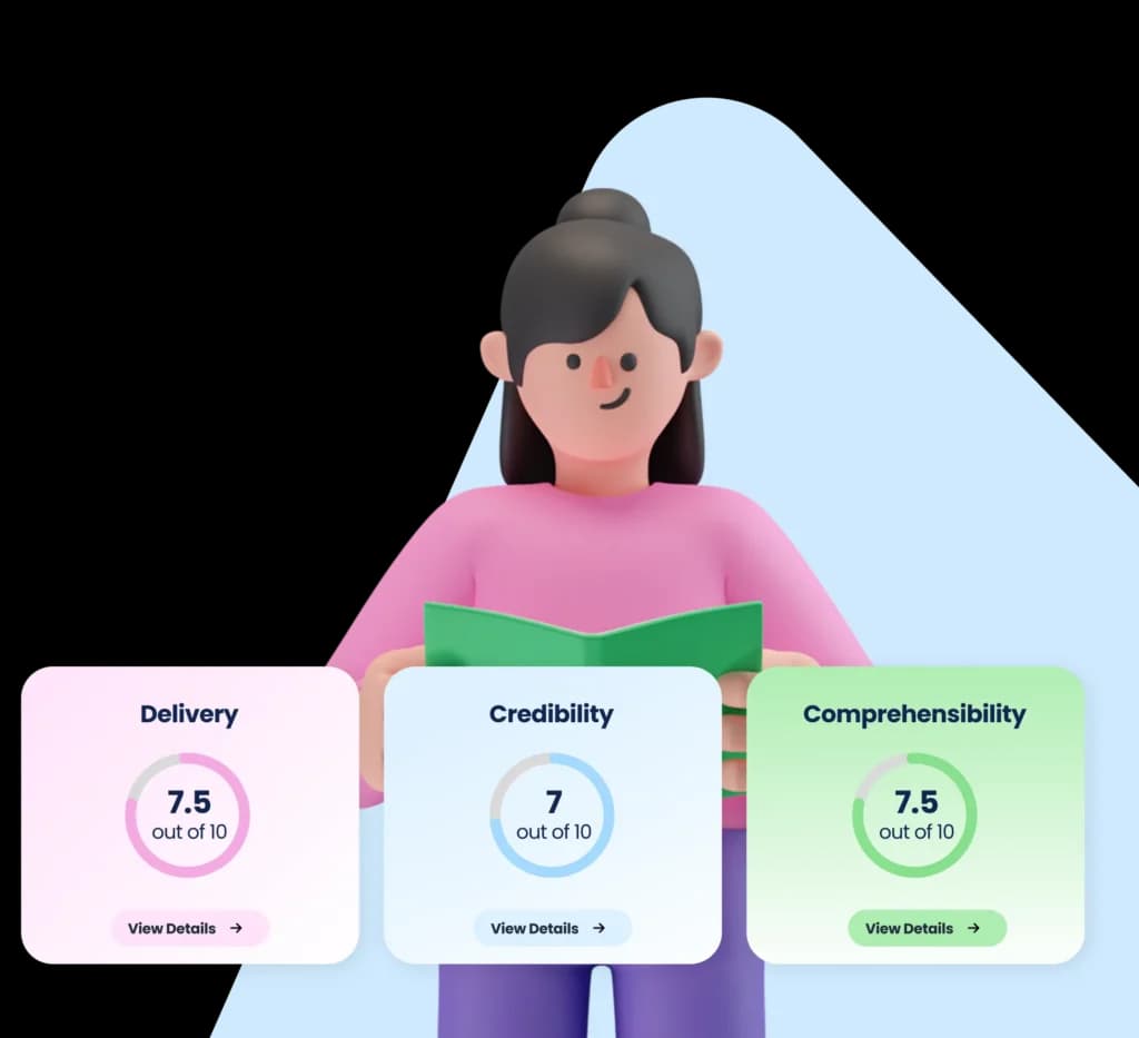 Performance scorecard overview