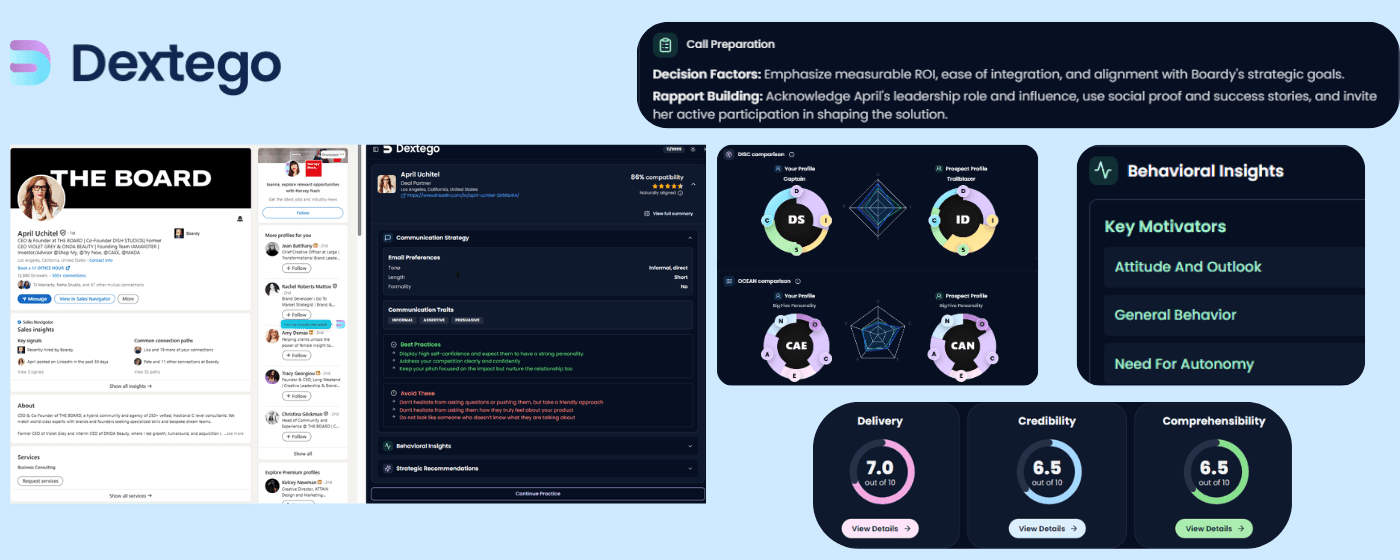 Dextego panel open next to a LinkedIn profile, showing call preparation notes, behavioral insights, and performance dimensions